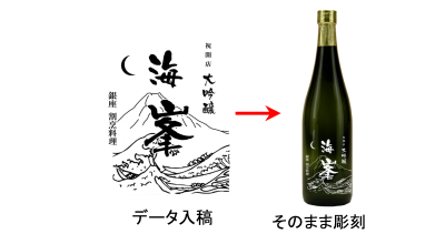 焼酎・日本酒ボトルお客様作成のデータのご入稿