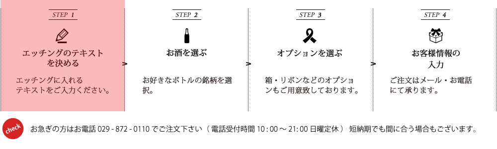 ステップ1 | 焼酎・日本酒エッチングボトル製作