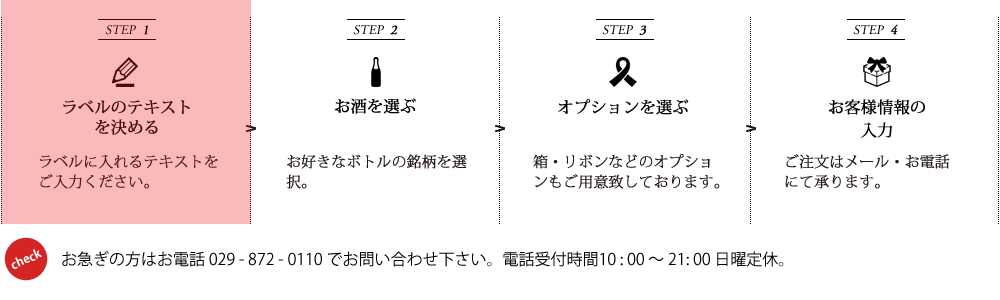 ステップ1 | オリジナル焼酎・日本酒ラベル製作