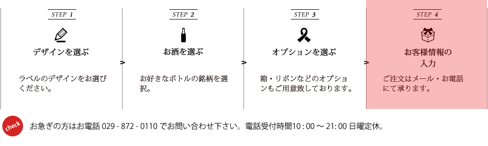 ステップ4 | オリジナルワインラベル製作